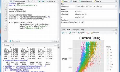 rstudio 源码